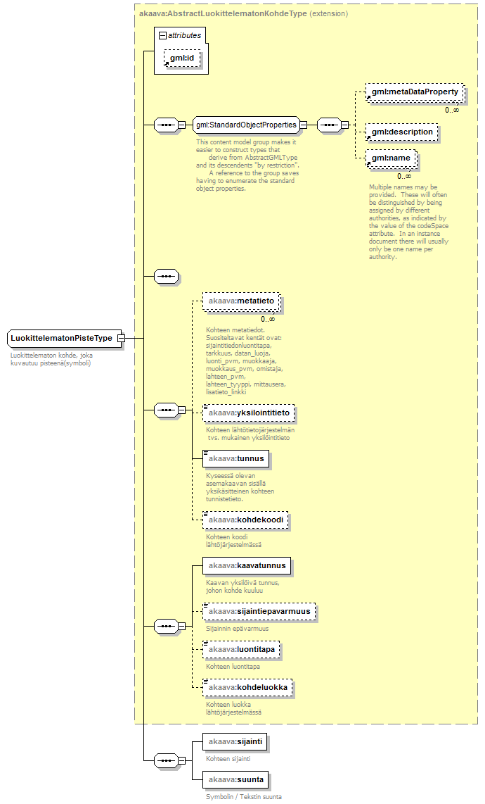 index_p272.png