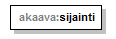 index_p278.png