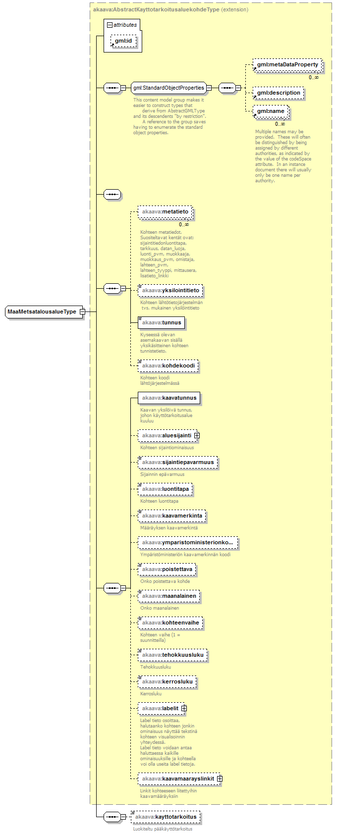 index_p279.png