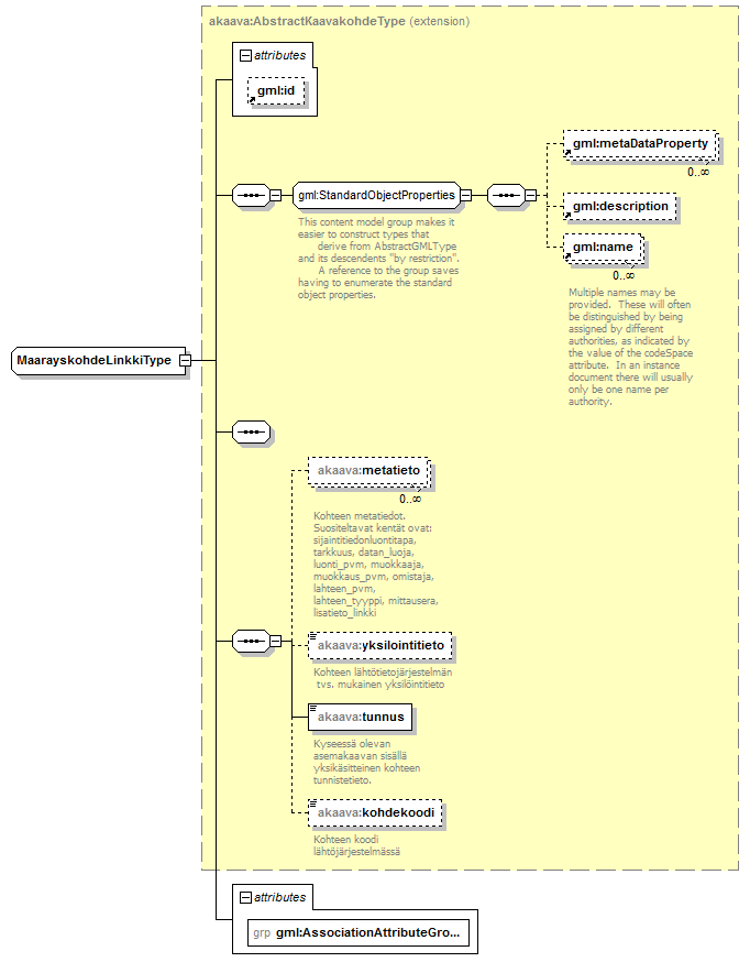 index_p281.png