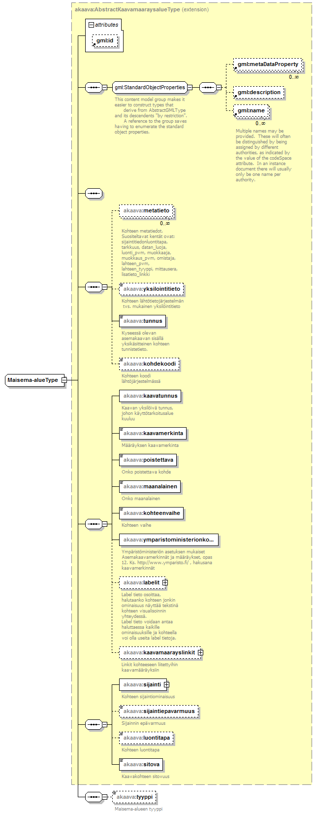 index_p282.png
