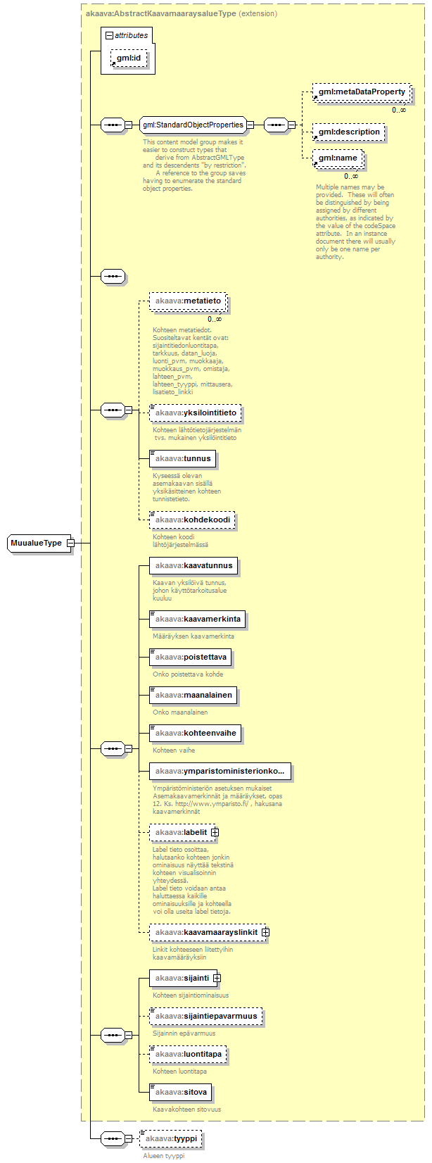 index_p284.png