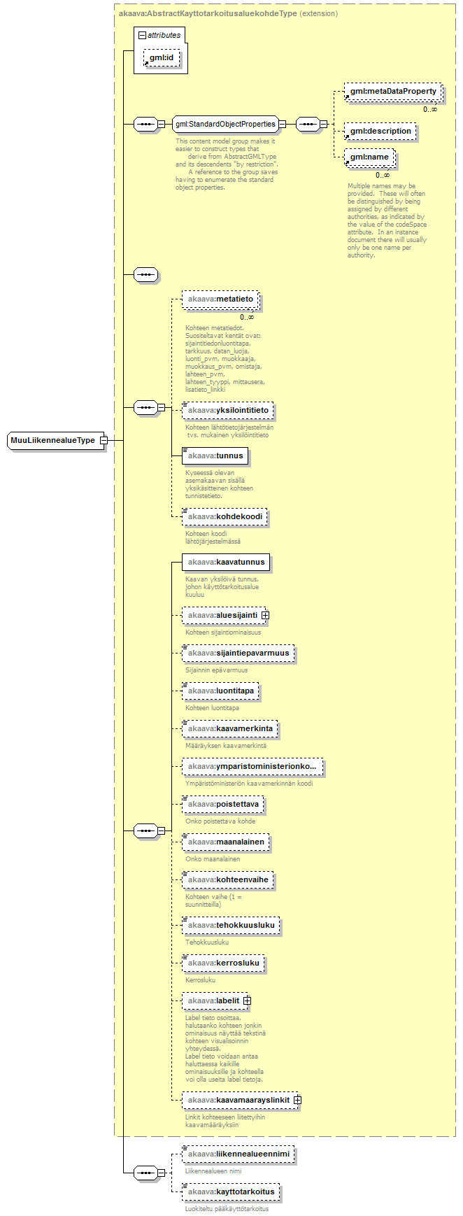 index_p286.png