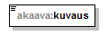 index_p292.png