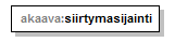 index_p301.png