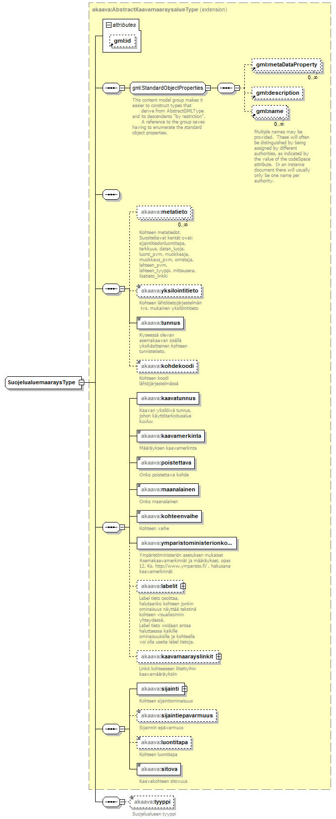 index_p302.png