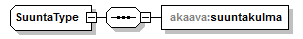 index_p306.png
