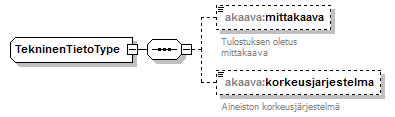 index_p308.png