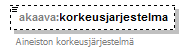index_p310.png