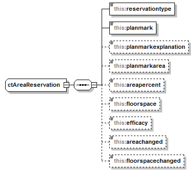 index_p327.png