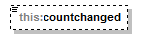 index_p341.png