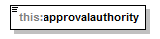 index_p364.png
