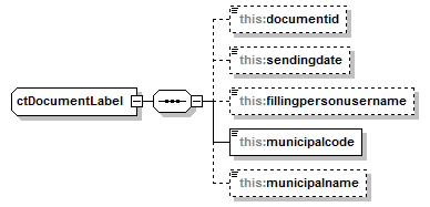index_p373.png