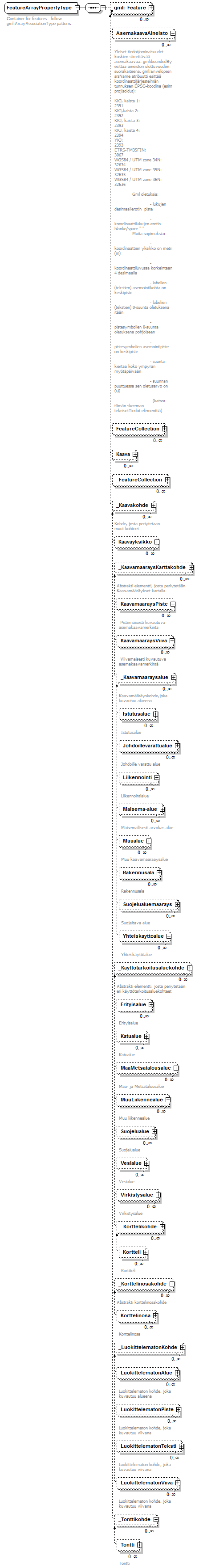 index_p412.png