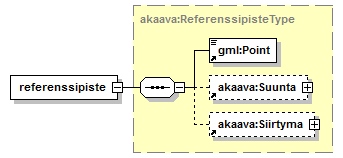 index_p53.png