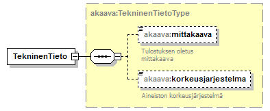 index_p59.png