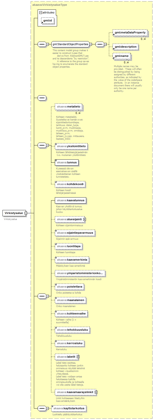 index_p62.png