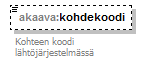 index_p68.png