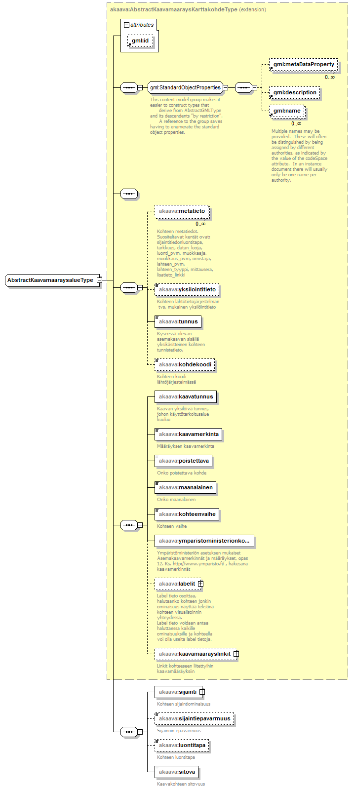 index_p69.png