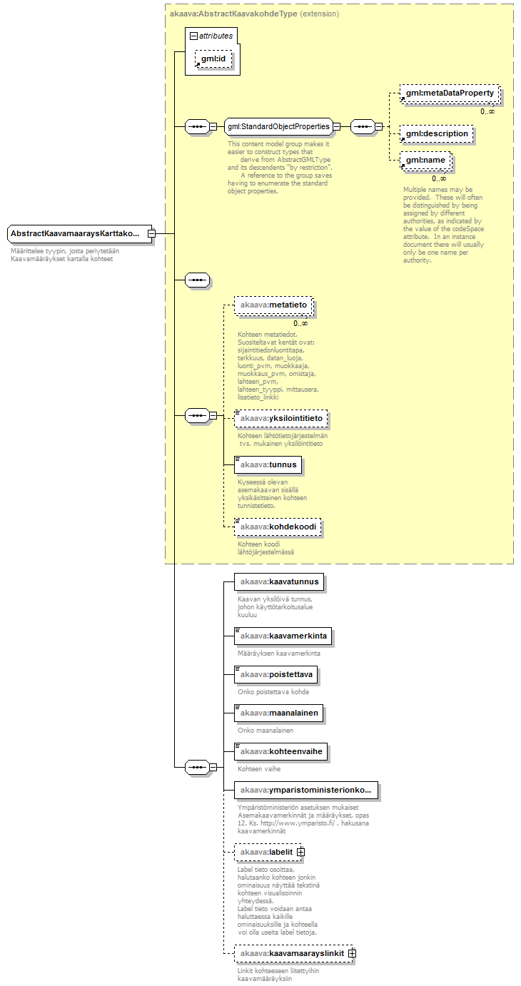 index_p74.png
