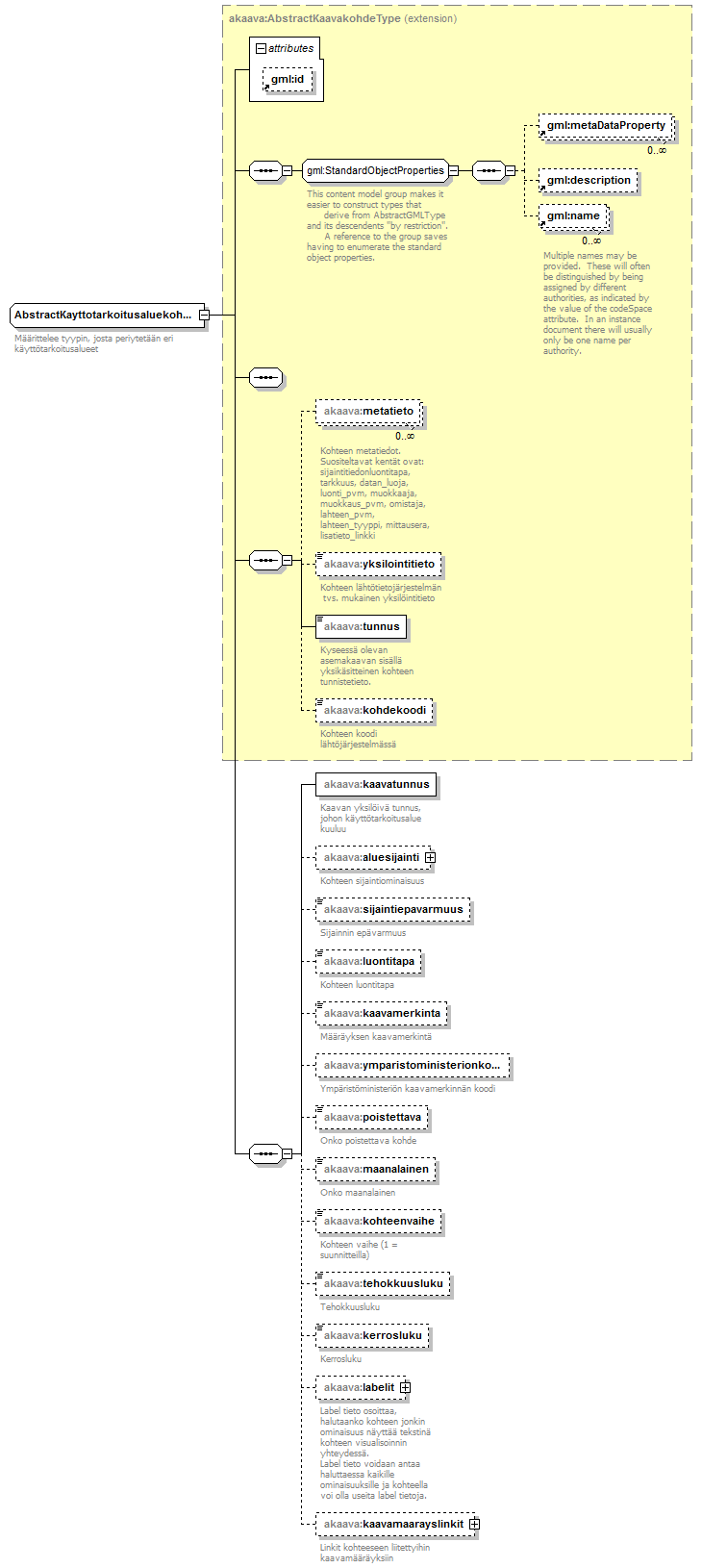 index_p84.png