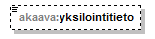 index_p99.png