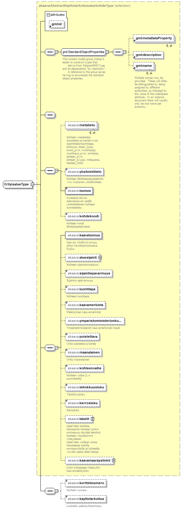 index_p141.png