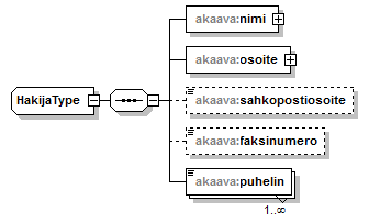 index_p144.png