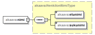 index_p145.png