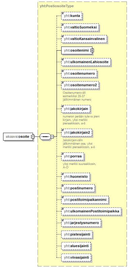 index_p146.png