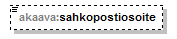index_p147.png