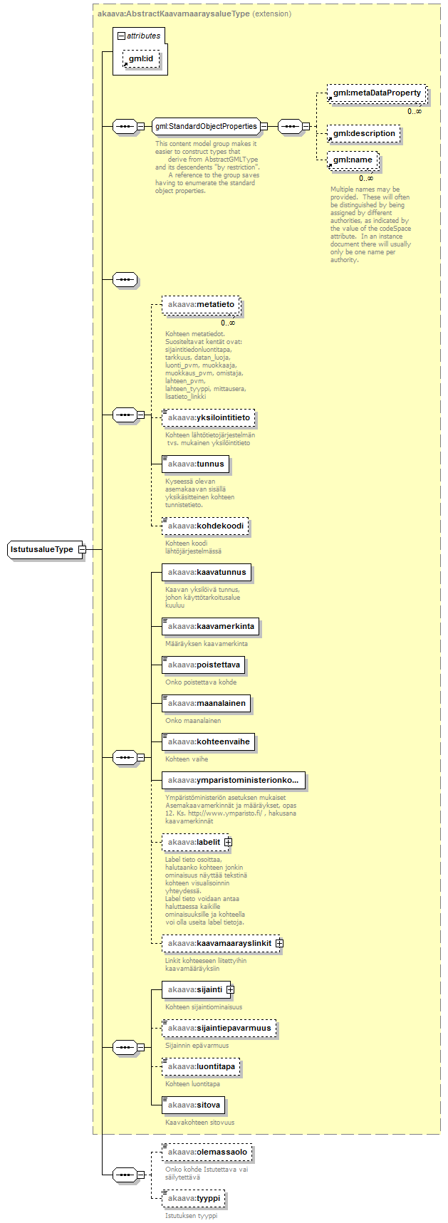 index_p160.png