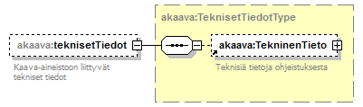 index_p201.png