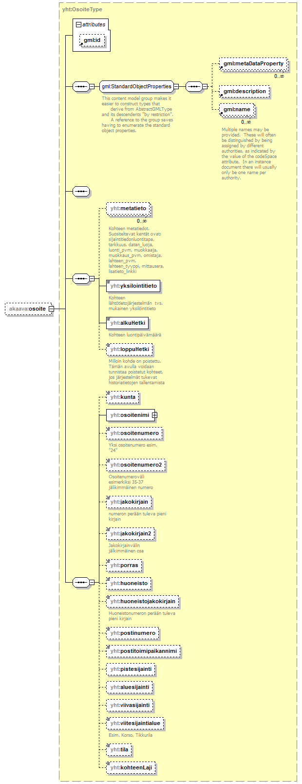 index_p234.png