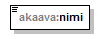 index_p268.png