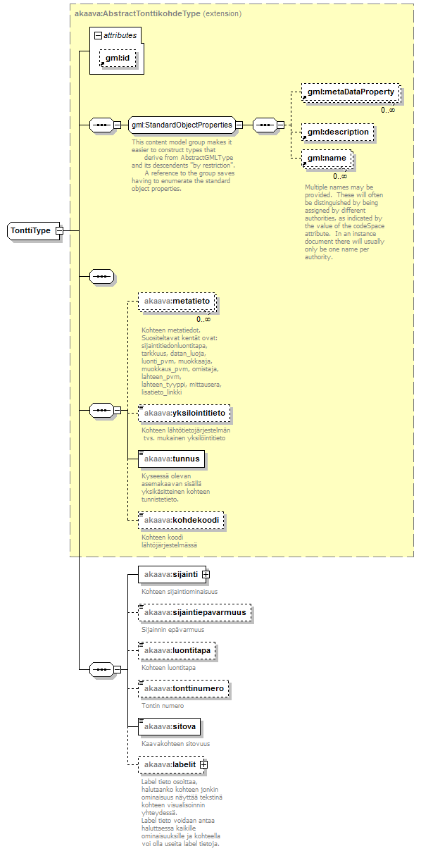 index_p313.png