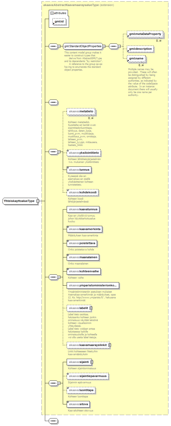 index_p324.png