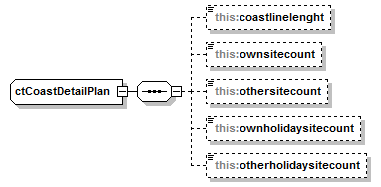 index_p343.png