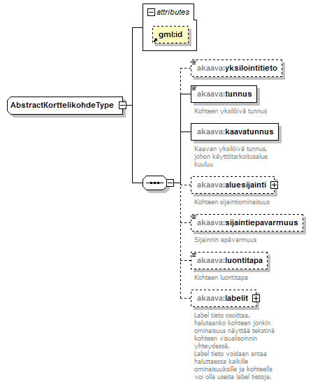 index_p98.png
