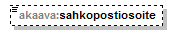 index_p147.png