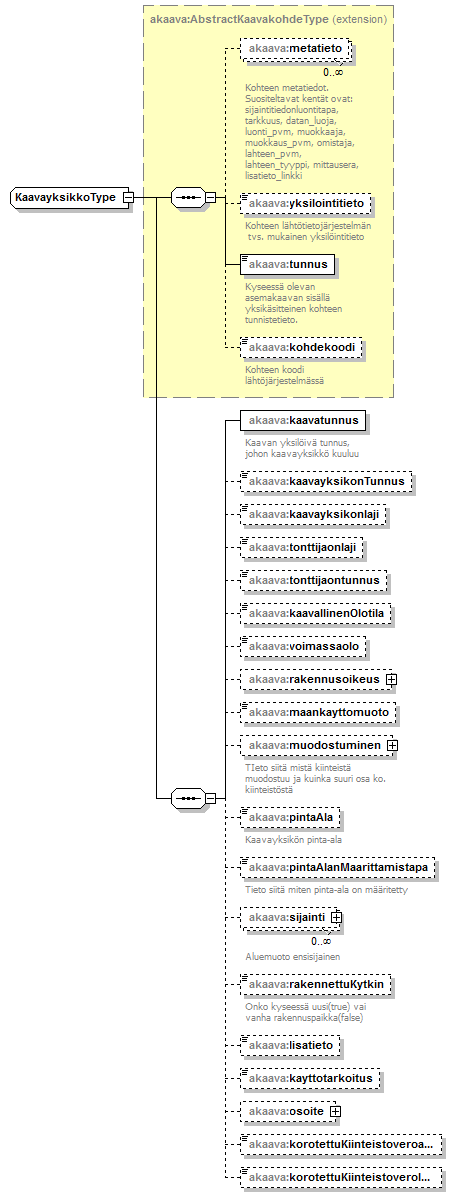index_p203.png