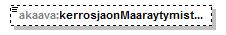 index_p219.png