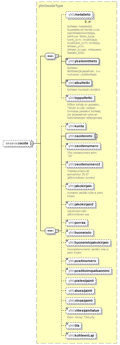 index_p234.png