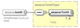 index_p246.png