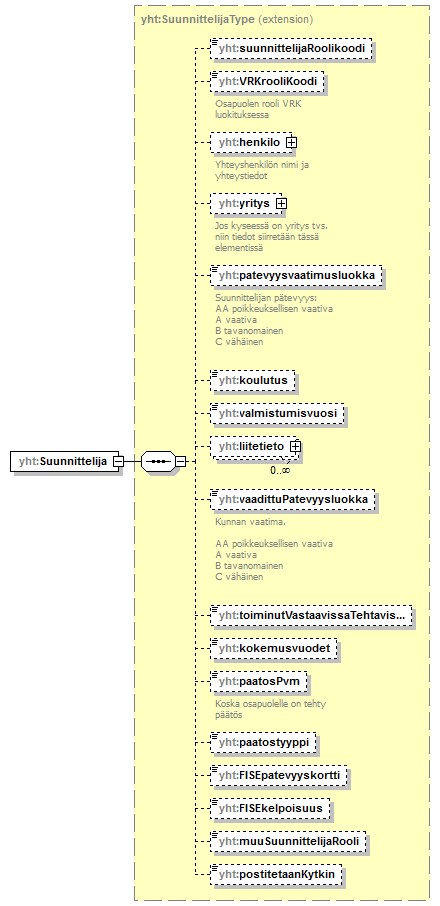 index_p579.png