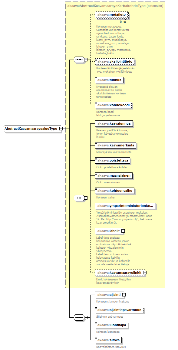 index_p69.png