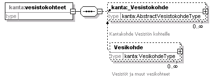 kantakarttaaineisto_p13.png