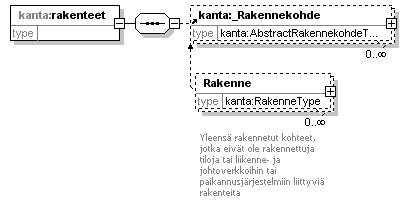 kantakarttaaineisto_p18.png