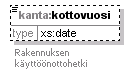 kantakarttaaineisto_p216.png