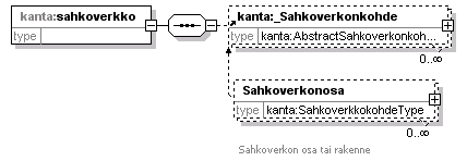 kantakarttaaineisto_p23.png